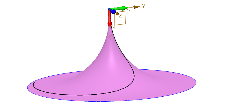 双流道泵快速建模方法